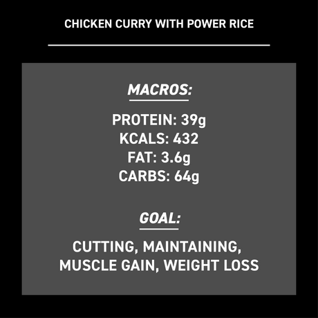 Chicken Curry with Power Rice